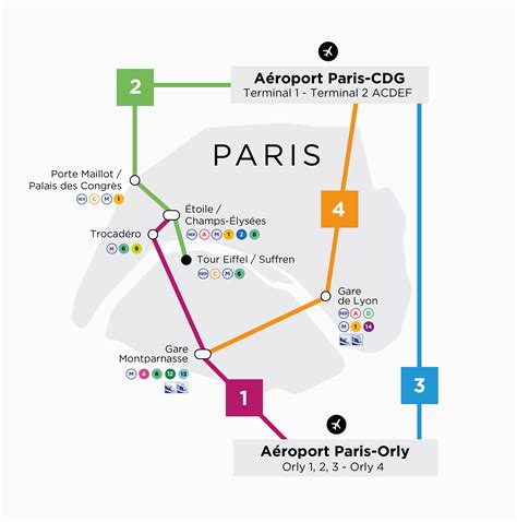 prada paris airport|Maps of Paris.